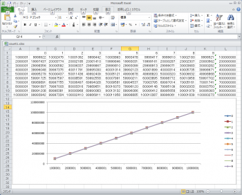 ファイル名: count1.png
ファイルサイズ: 80.1KB
→クリックで元のサイズを表示 count1