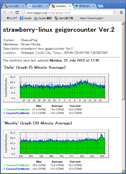ファイル名: 20130722.png
ファイルサイズ: 46.6KB
→クリックで元のサイズを表示 20130722