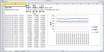 ファイル名: 20130722_post.png
ファイルサイズ: 131.9KB
→クリックで元のサイズを表示 20130722_post