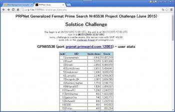 ファイル名: prp20150627.jpg
ファイルサイズ: 104.6KB
→クリックで元のサイズを表示 prp20150627